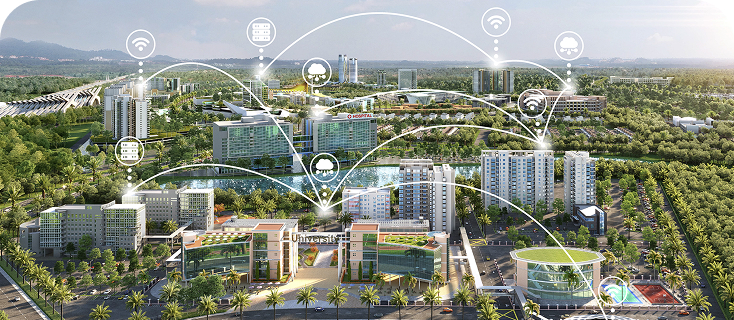 Smart City